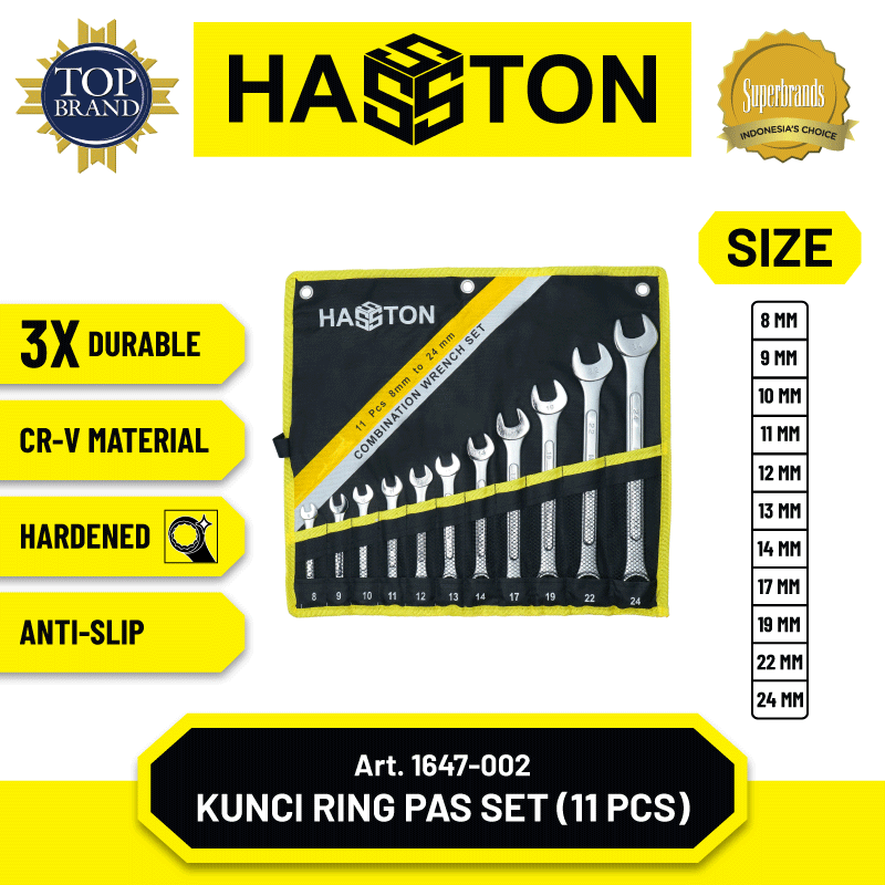 Set Kunci Ring Pas Chrom ( Mdl.Tulang )